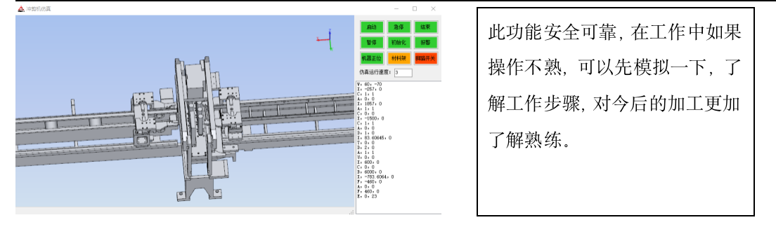 數(shù)控母線伺服折彎機(jī) GJCNC-BB-S